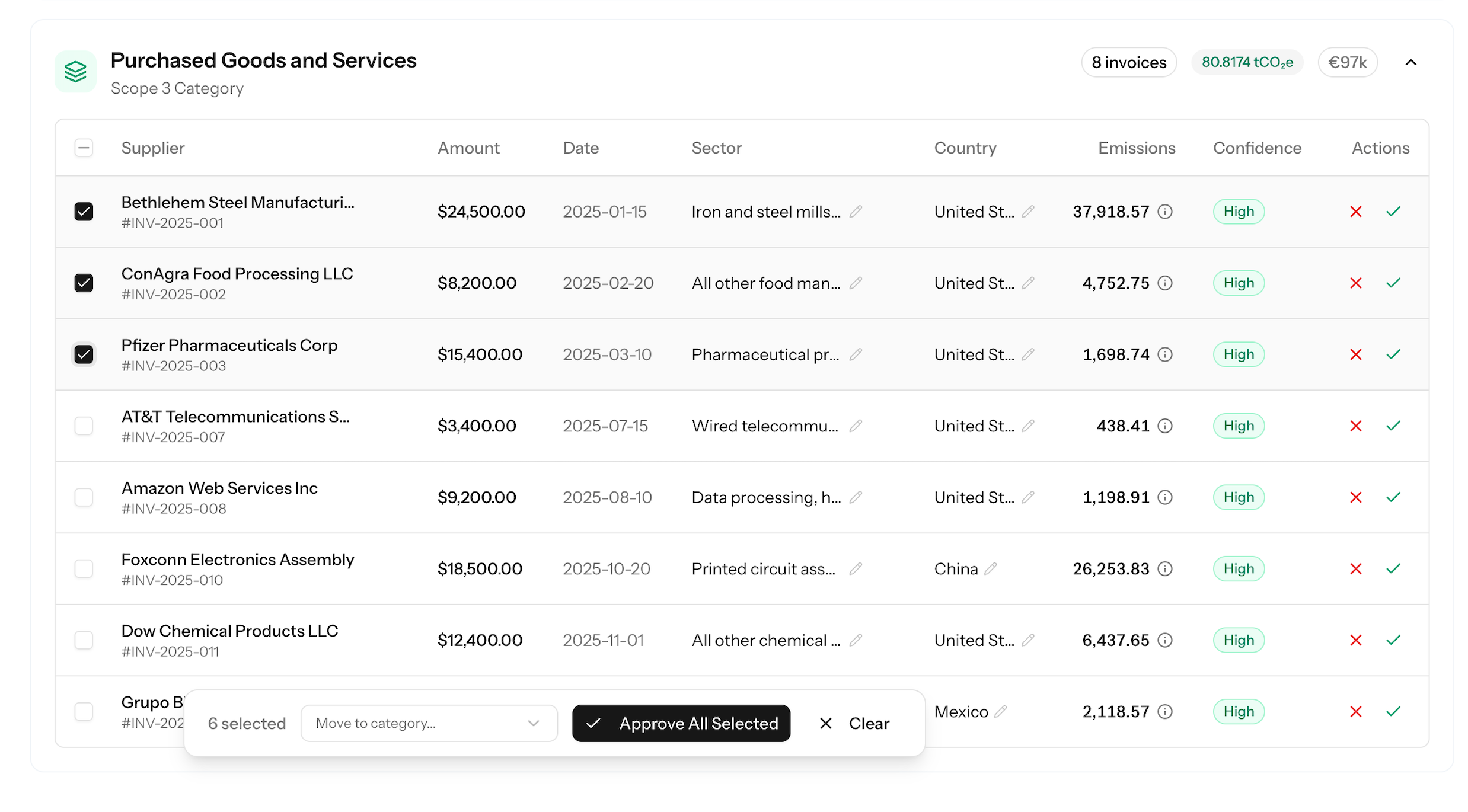 Launching Scope 3 Spend-Based Calculations in Verde365